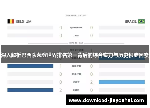 深入解析巴西队荣登世界排名第一背后的综合实力与历史积淀因素