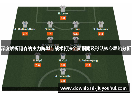 深度解析阿森纳主力阵型与战术打法全面指南及球队核心思路分析