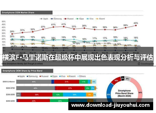 横滨F·马里诺斯在超级杯中展现出色表现分析与评估