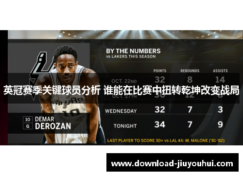 英冠赛季关键球员分析 谁能在比赛中扭转乾坤改变战局