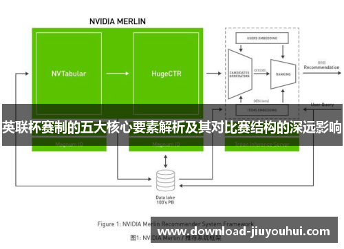 英联杯赛制的五大核心要素解析及其对比赛结构的深远影响 英联杯赛制的五大核心要素解析及其对比赛结构的深远影响
