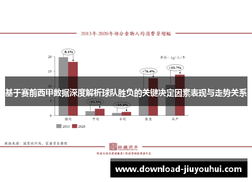 基于赛前西甲数据深度解析球队胜负的关键决定因素表现与走势关系