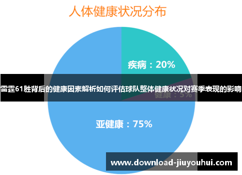 雷霆61胜背后的健康因素解析如何评估球队整体健康状况对赛季表现的影响