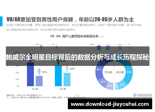鲍威尔全明星目标背后的数据分析与成长历程探秘